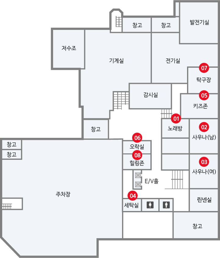 지하층